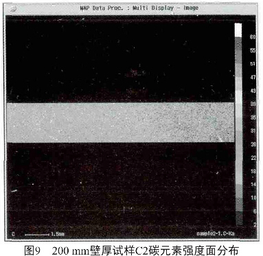 圖9 200 mm壁厚試樣C2碳元素強(qiáng)度面分布