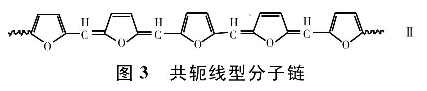 圖3共軛線型分子鏈
